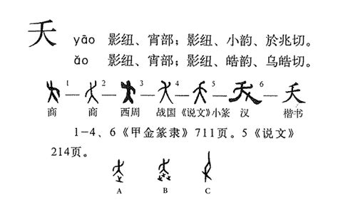 靠背意思|台湾人说的 “靠北” 和 “靠腰” 是什么意思啊？